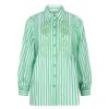 Clothing Esqualo | Esqualo Top, Off White Green